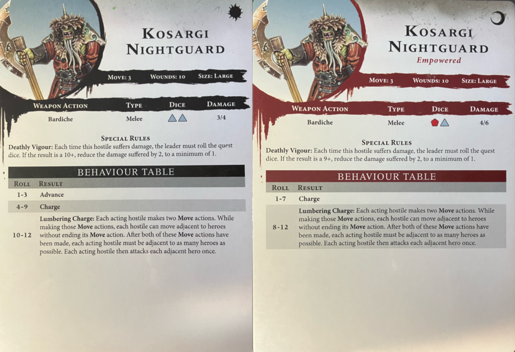 The day and night sides of the Cursed City Kosargi Nightguard card.