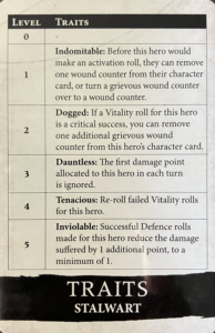 The five levels of additional traits a stalwart character in Cursed City can get